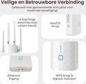 RaviSoll WiFi Versterker – Dual-Band 1200 Mbit/s – 2.4 GHz & 5 GHz – WPS Installatie – Groot Bereik – Repeater & Access Point – Inclusief Beveiliging