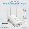 RaviSoll WiFi Versterker – Dual-Band 1200 Mbit/s – 2.4 GHz & 5 GHz – WPS Installatie – Groot Bereik – Repeater & Access Point – Inclusief Beveiliging